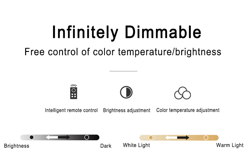 Grafico delle specifiche di regolazione della luminosità e della temperatura del colore