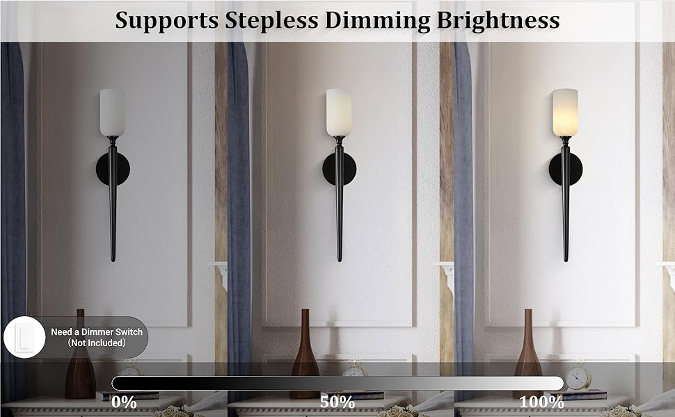 albasten wandlamp